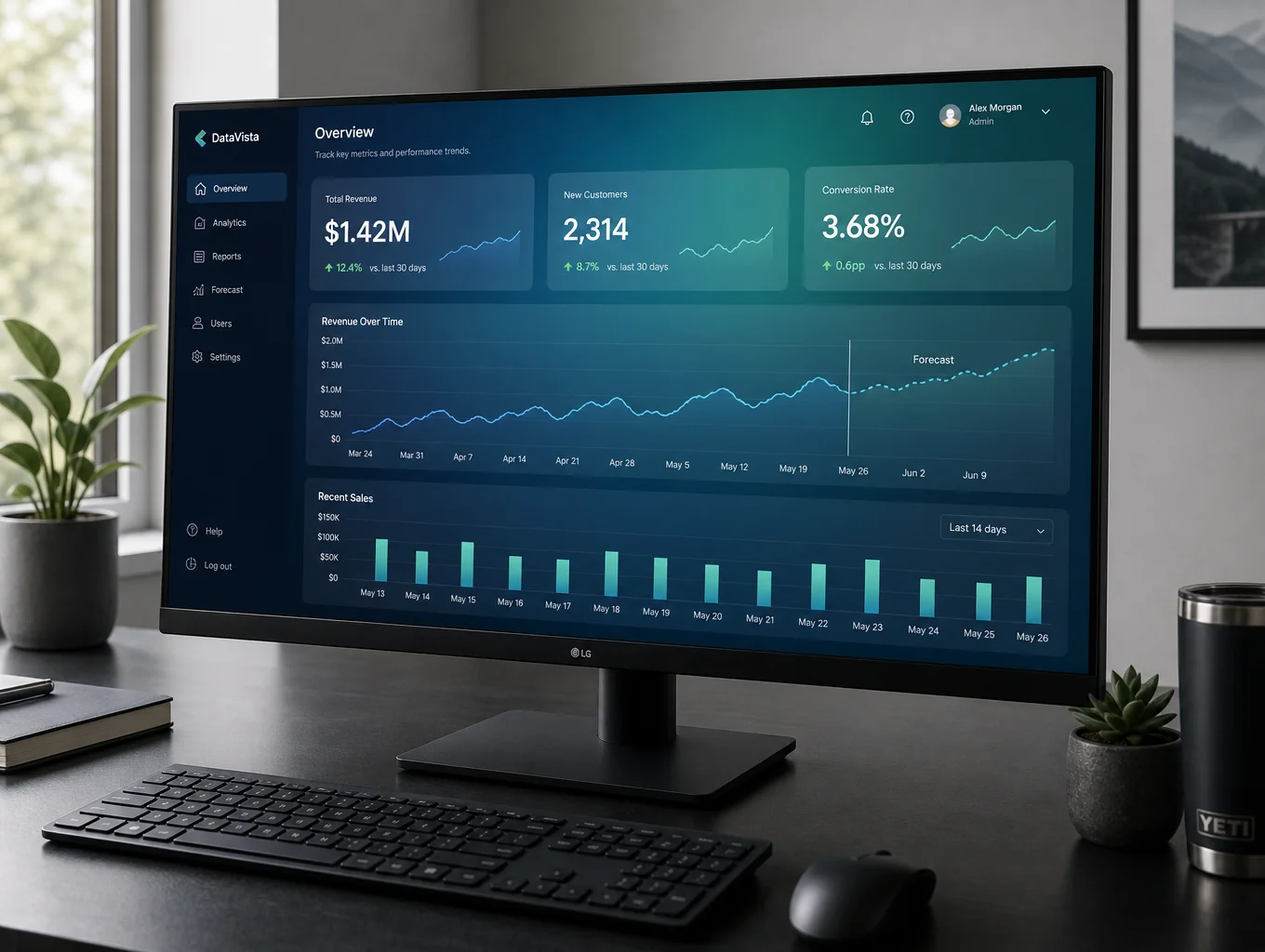 Live automation workflow monitor displaying data pipeline sync health